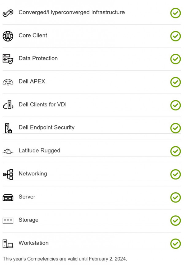 DellPoint - certifikace Dell Technologies